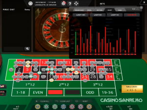 Ruleta en vivo de San Remo