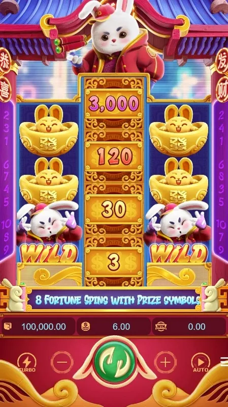 Interfaz de juego publicada Fortune Rabbit