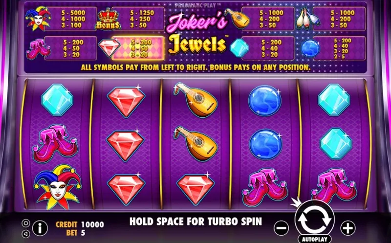 Interfaz del juego Joker's Jewels
