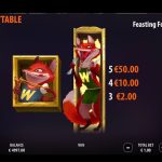 feasting fox slot paytable