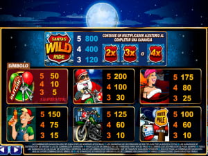 Pagos de la tragamonedas Santa's Wild Ride Pagos de la tragamonedas Santa's Wild Ride