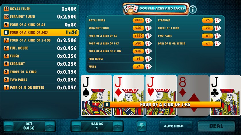 Double Aces and Faces — Juega 100% gratis en modo demo 3 Double Aces & Faces.jpg